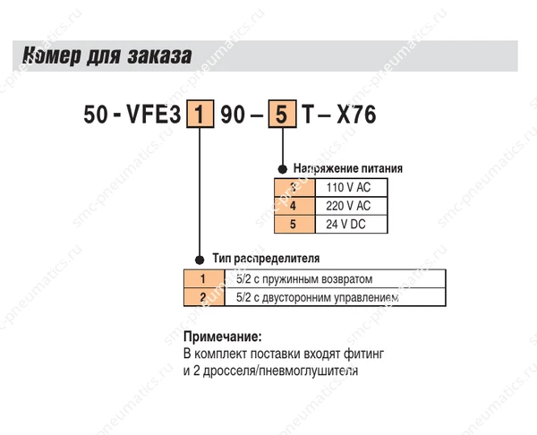 Схема заказа и варианты напряжения 50-VFE3_90