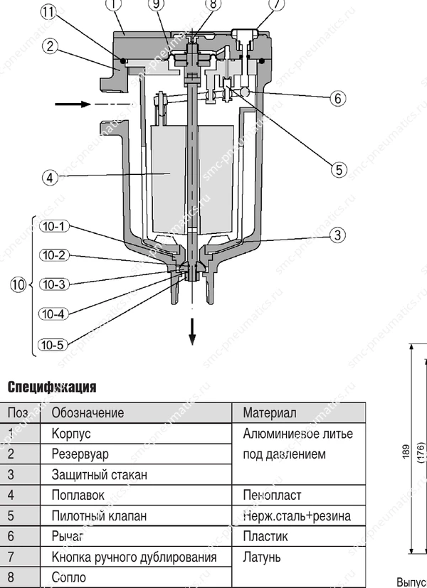 Конструкция и спецификация SMC ADH4000