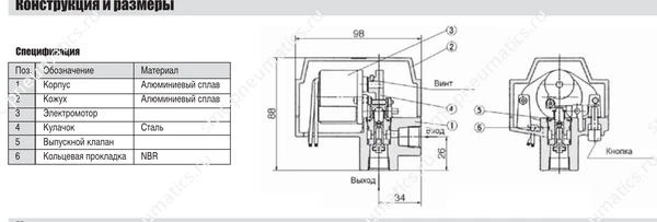 Конструкция и размеры устройства SMC ADM200