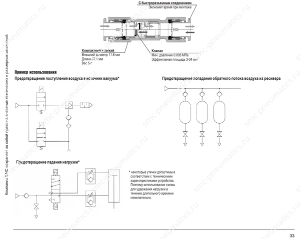 Конструкция, обозначение и размеры клапанов SMC AKH/AKB, лист 1