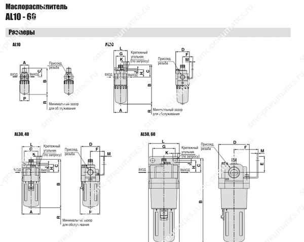 Характеристики маслораспылителей SMC AL10–60, лист 2