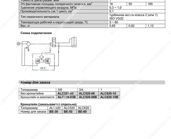 Обозначение, конструкция и размеры SMC ALC, лист 1