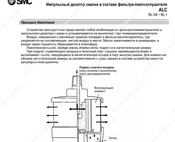 Технические данные SMC ALC, лист 2