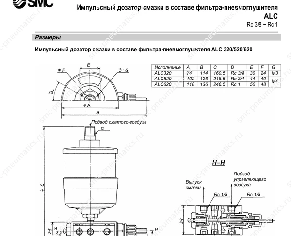 Технические данные SMC ALC, лист 3