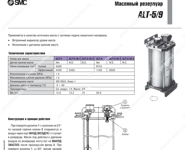 Технические данные SMC ALT10/20, лист 2