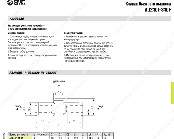 Характеристики клапанов SMC AQ240F–340F, лист 2