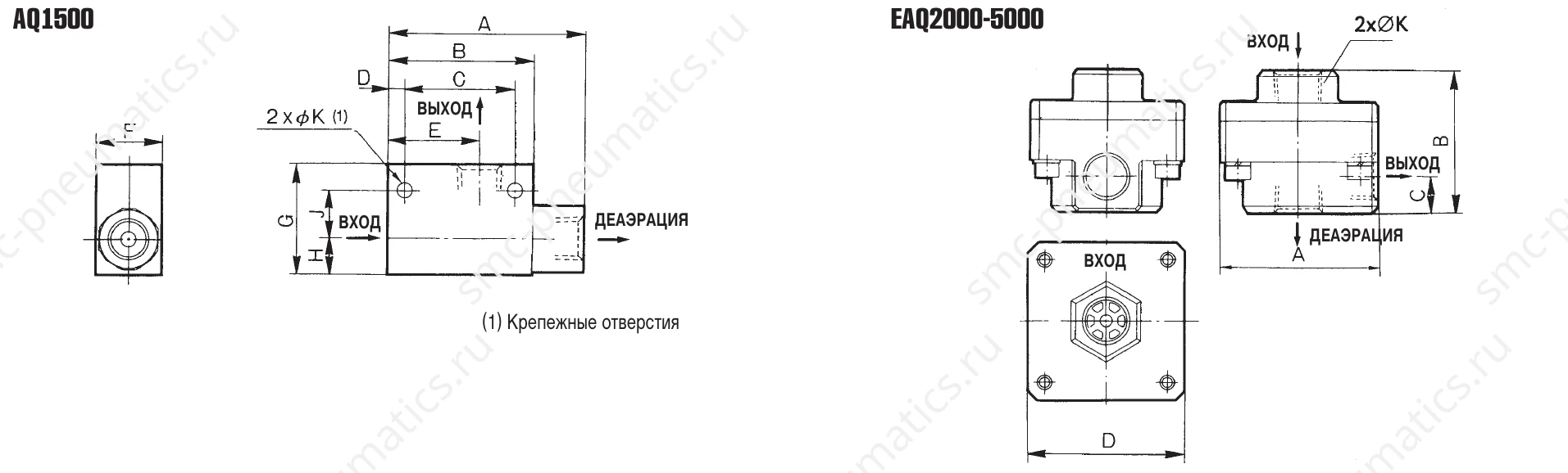 Размеры клапанов SMC AQ и EAQ