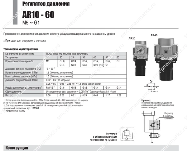 Технические данные SMC AR10–60, лист 1