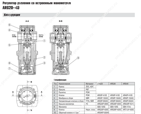 Технические данные SMC ARG20–40, лист 2