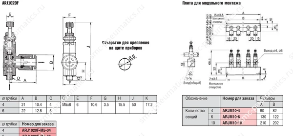 Обозначение и размеры — ARJ1020F