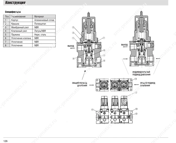 Обозначение, конструкция и размеры SMC ARM2500/3000, лист 1