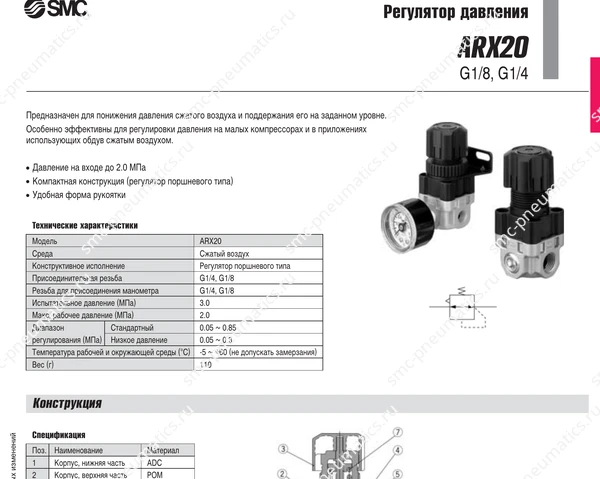 Характеристики регулятора SMC ARX20, лист 1