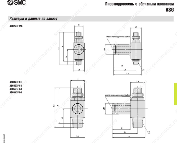 Технические данные SMC ASG, лист 3