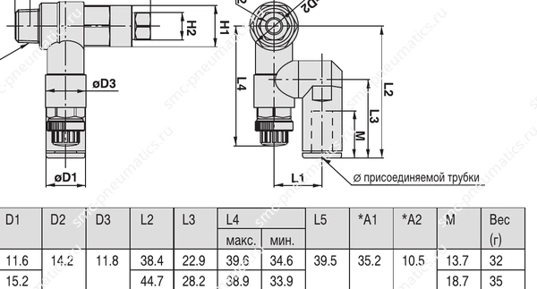 Размеры SMC ASP