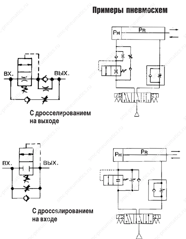 Схемы применения клапанов SMC ASS