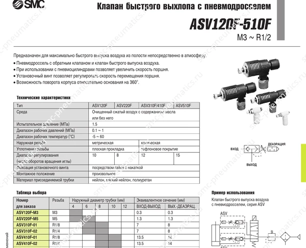 Технические данные SMC ASV120F–510F, лист 1