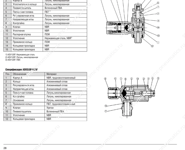 Обозначение, конструкция и размеры SMC ASV120F–510F, лист 2