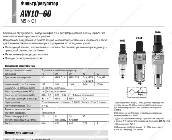 Технические данные SMC AW10–60, лист 1