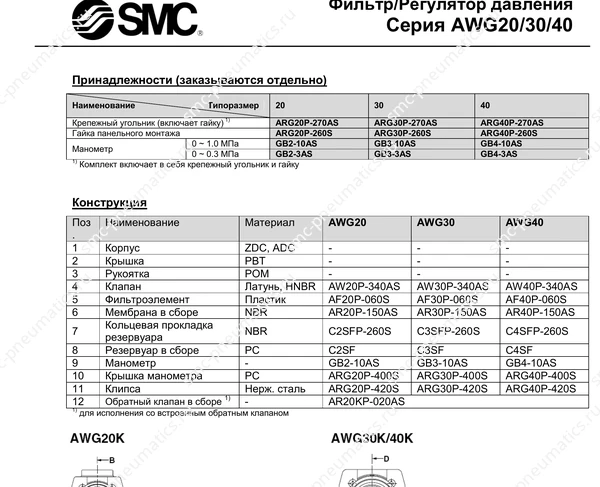 Технические данные SMC AWG20/30/40, лист 2