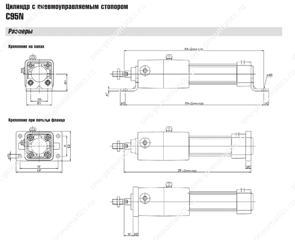 Технические данные SMC C95N, лист 5