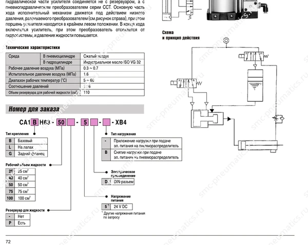 Конструкция и размеры усилителя SMC CA1, лист 1