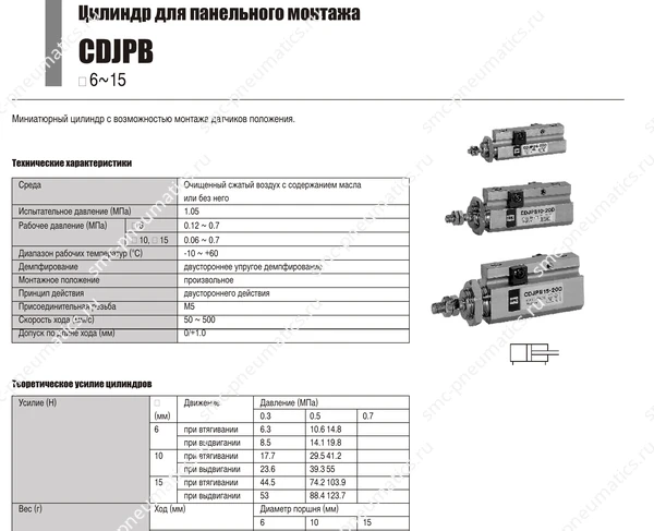 Технические данные SMC CDJPB, лист 1