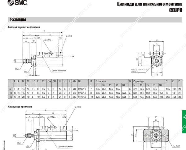 Технические данные SMC CDJPB, лист 2