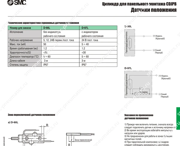 Технические данные SMC CDJPB, лист 4