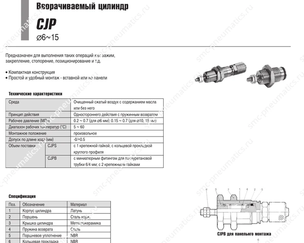 Характеристики цилиндра SMC CJP, лист 1