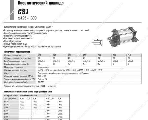 Технические данные SMC CS1, лист 1