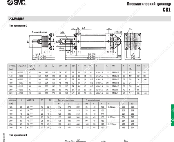 Технические данные SMC CS1, лист 4