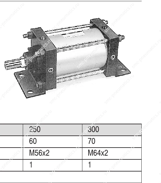 Пневмоцилиндры SMC CS1