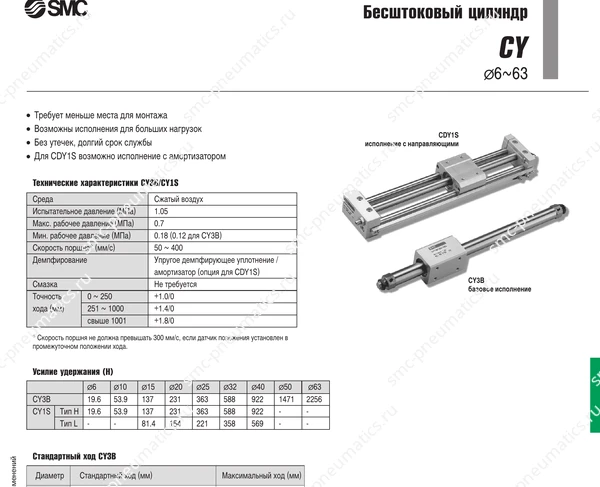 Технические данные SMC CY, лист 1
