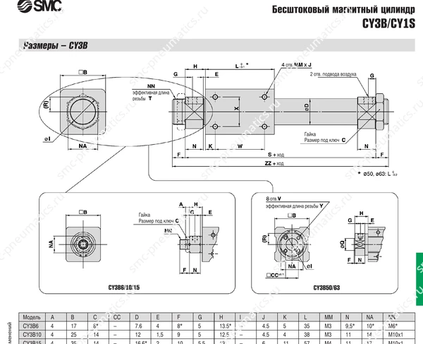 Технические данные SMC CY, лист 3