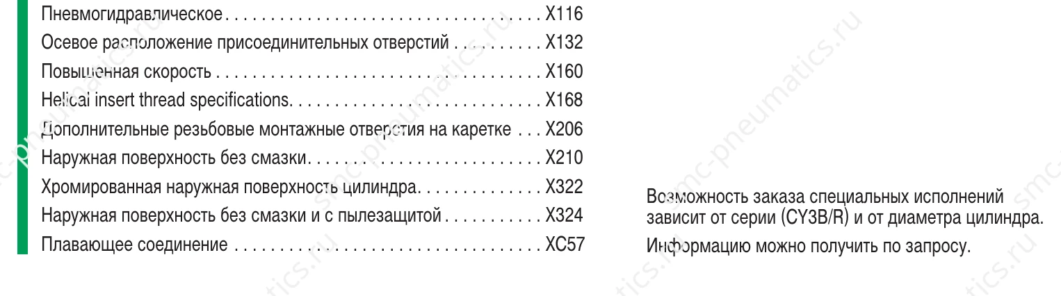 Список специальных исполнений SMC CY3