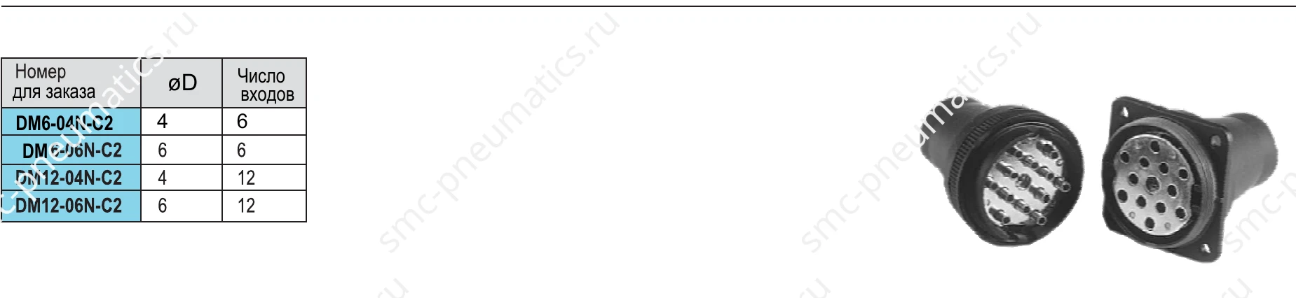 Коллекторы быстроразъёмных соединений SMC DM