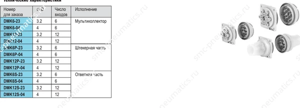 Коллекторы быстроразъёмных соединений SMC DMK