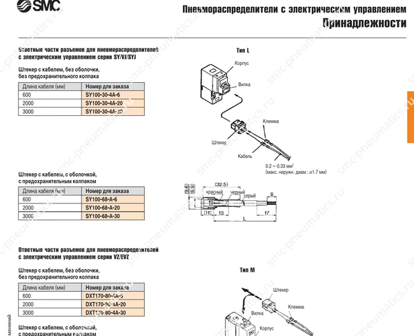 Технические данные SMC SY/VJ/SYJ/VZ/VQ, лист 1