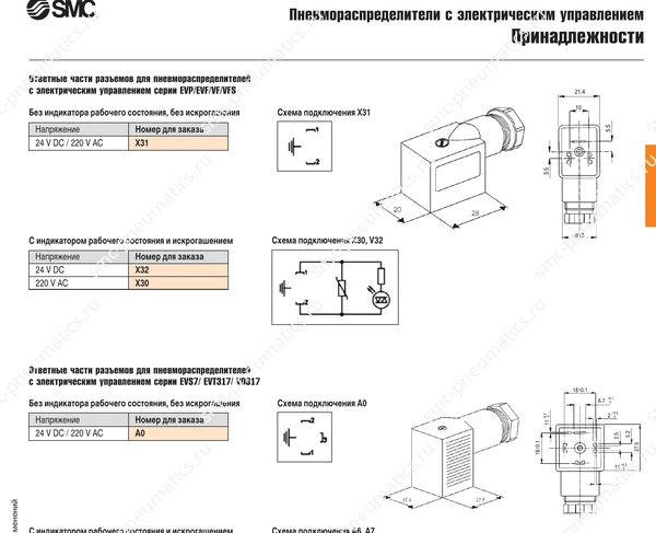 Технические данные SMC SY/VJ/SYJ/VZ/VQ, лист 3