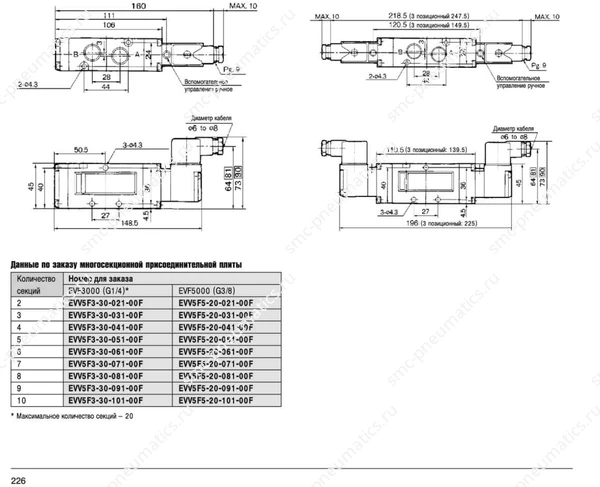 Обозначение, конструкция и размеры SMC EVF3000/5000, лист 3