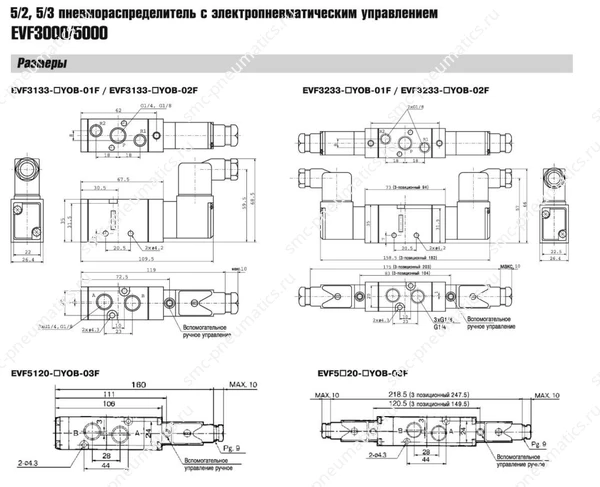 Технические данные SMC EVF3000/5000, лист 3