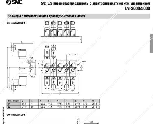 Технические данные SMC EVF3000/5000, лист 4