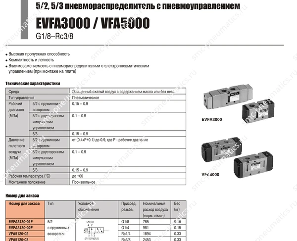 Технические данные SMC EVFA3000/VFA5000, лист 1