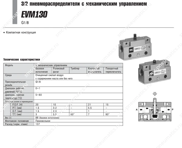 Технические данные SMC EVM130, лист 1