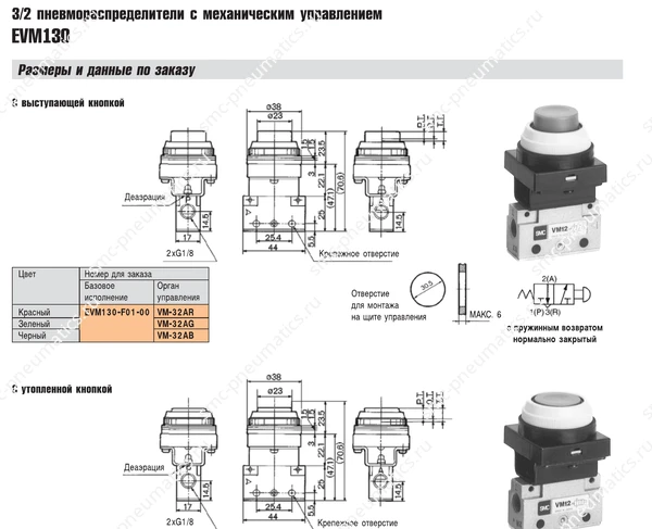 Технические данные SMC EVM130, лист 3