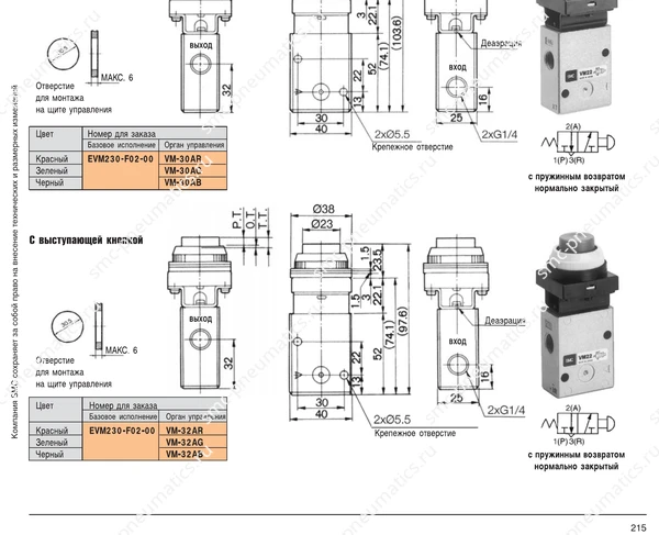 Обозначение, конструкция и размеры SMC EVM230, лист 3