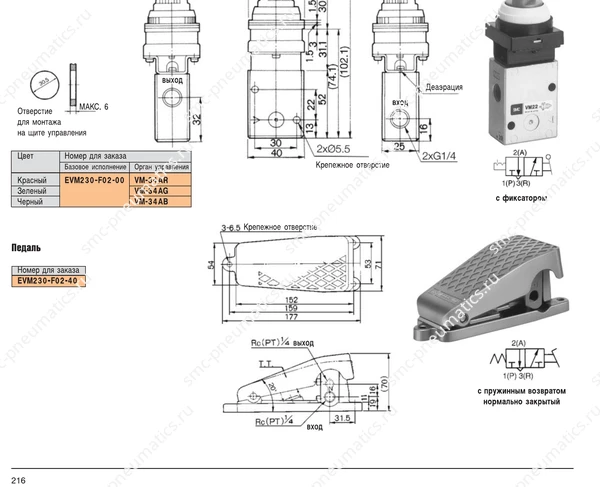 Обозначение, конструкция и размеры SMC EVM230, лист 4