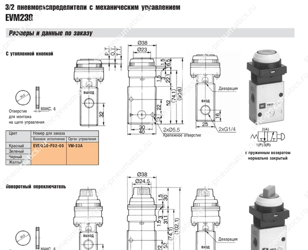 Технические данные SMC EVM230, лист 4
