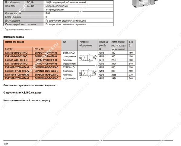 Обозначение, конструкция и размеры SMC EVP300/500/700, лист 1