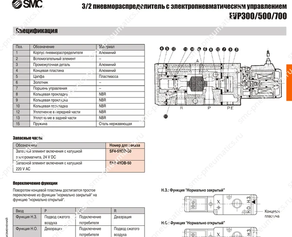 Технические данные SMC EVP300/500/700, лист 2